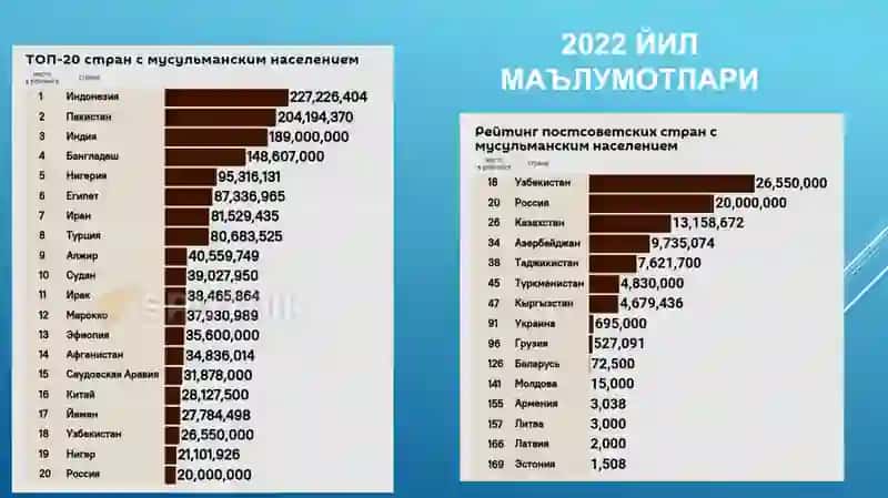 Ислом банки ва молиясига кириш 4