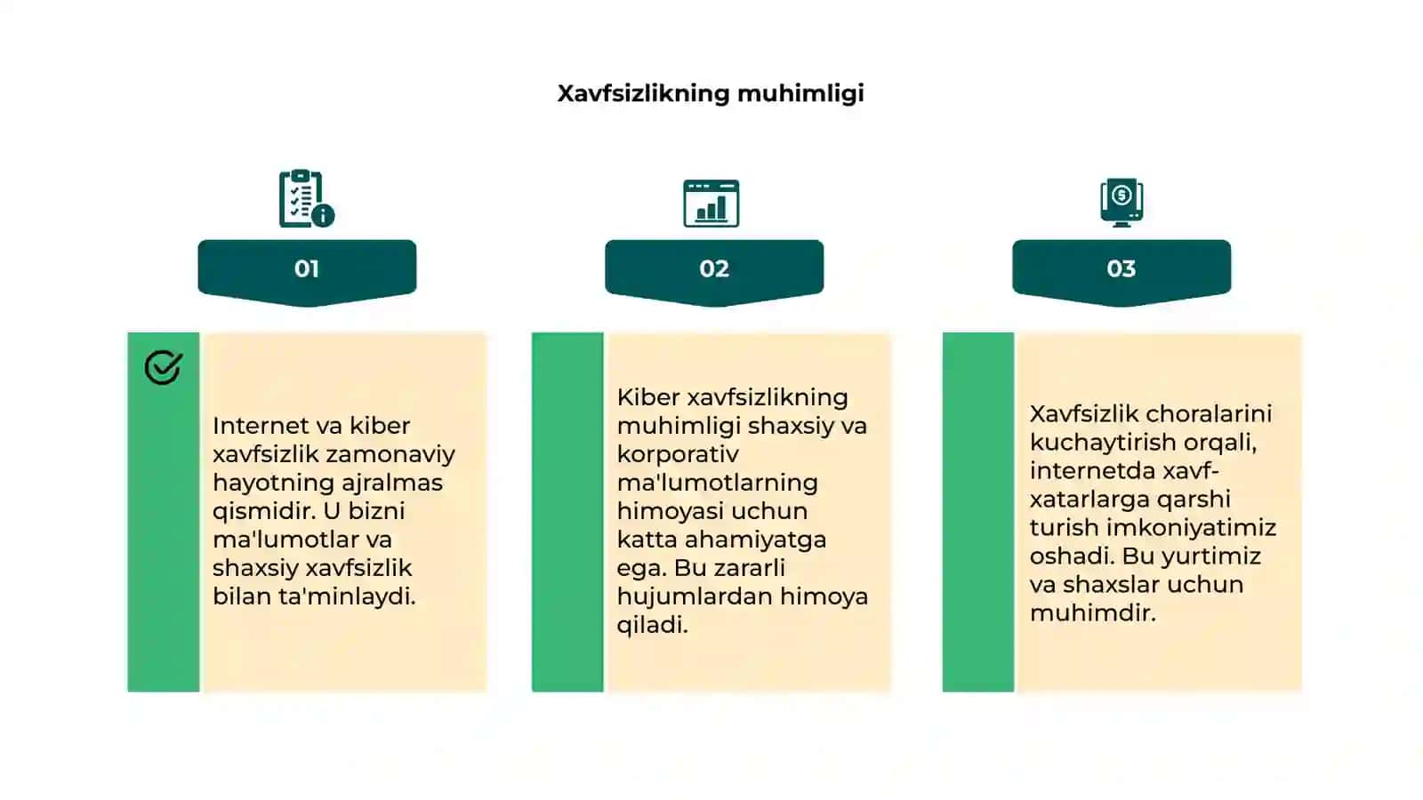 Internet va kiber xavfsizlik 4