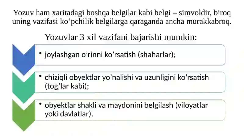 Xaritadagi yozuvlar 4