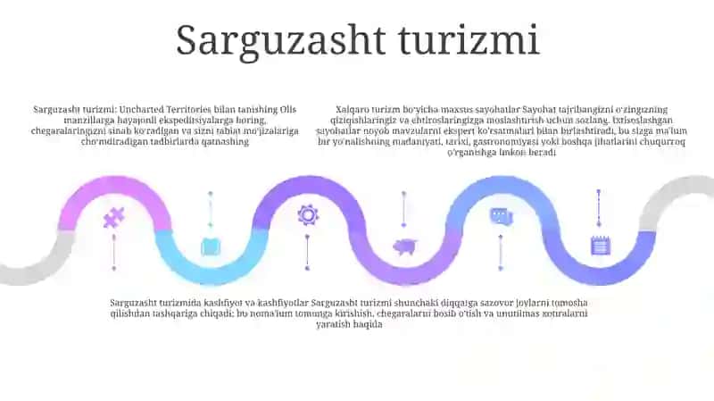 Tibbiyot turizmi 4