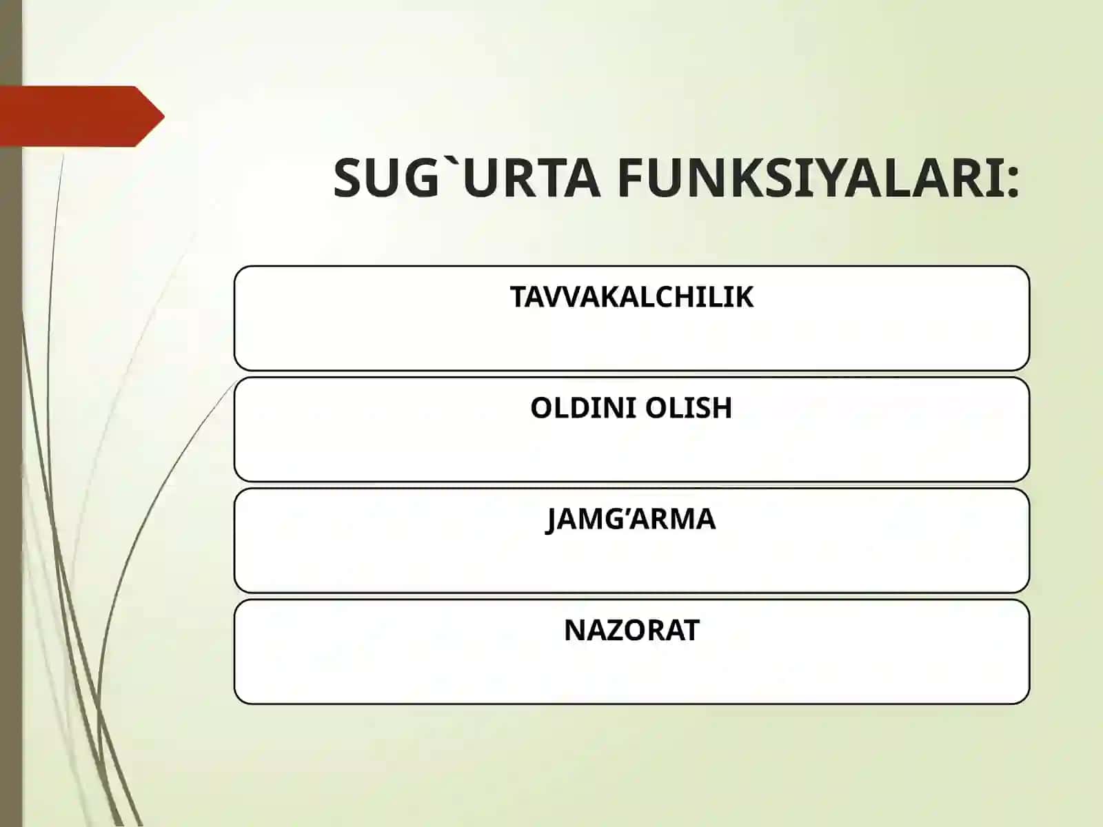 Sug`urta va uning ma'nosi 4