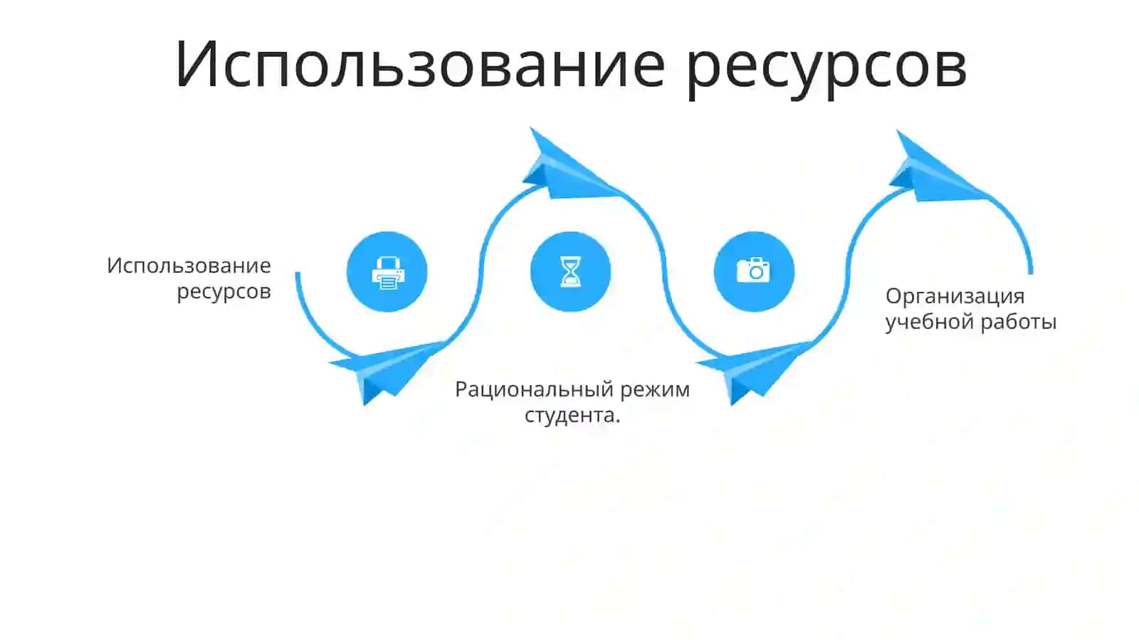 Организация учебного труда и рационального режима студента 4