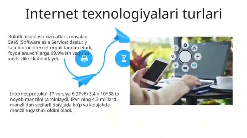 Kasbiy faoliyatda internet texnologiyalarini qo'llash 4