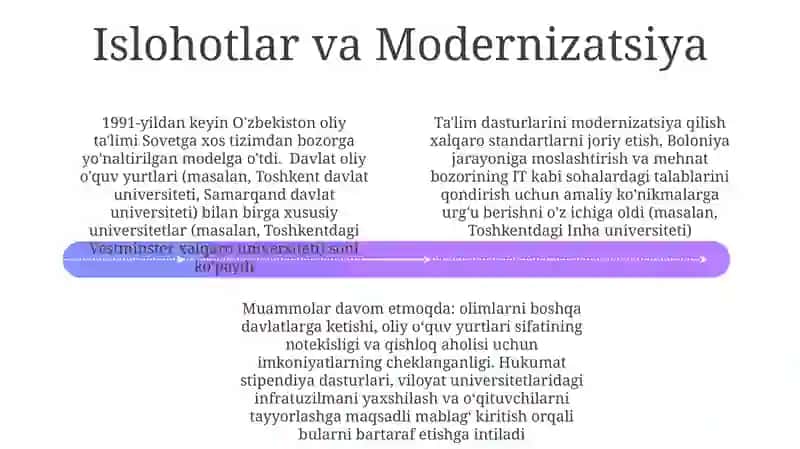Sovet Merosi va Post-sovet O'zgarishlari 4