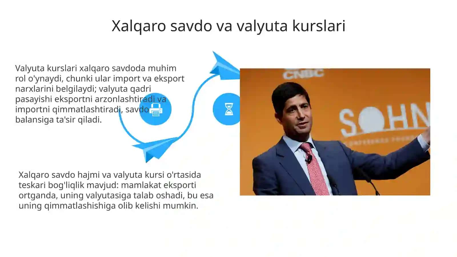 Xalqaromoliyamunosabatlari 4