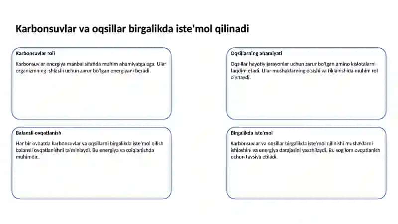 QANDLI DIABET VA OCHLIKDA KARBUNSUVLAR YOG'LAR OQSILLAR ALMASHINUVINING BUZILISHI 4