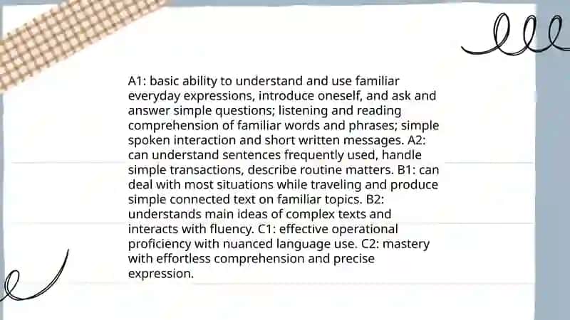 Overview of CEFR and Communicative Competence 4