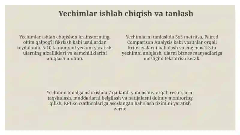 Biznes jarayonlarida muommolarni hal qilish usullari 4