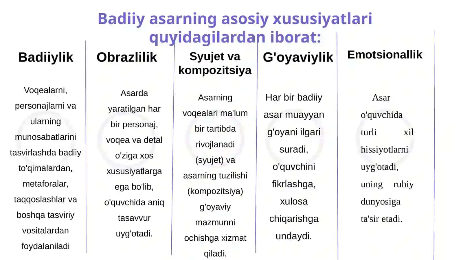 Boshlang'ich sinf o'qish savodxonligi darslarida badiiy asar ustida ishlash jarayoni 4