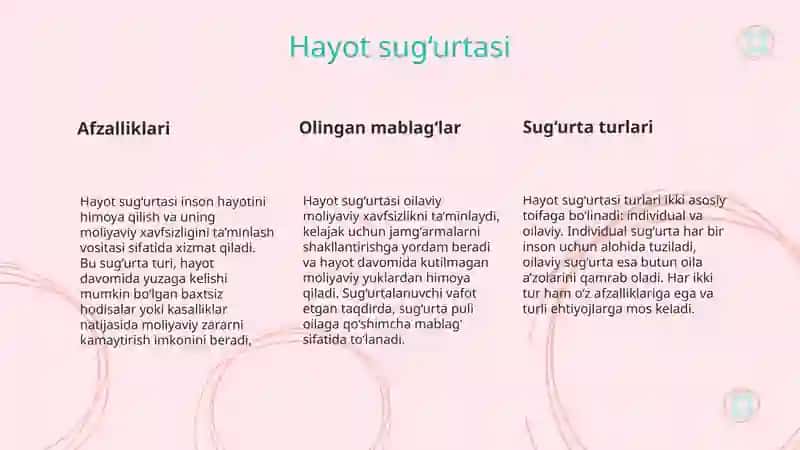 Baxtsiz hodisalar va kasalliklardan sug‘urtalash. 4