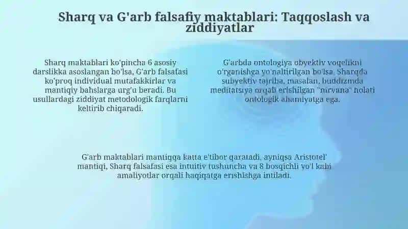 Falsafaningsharhigaoid 4