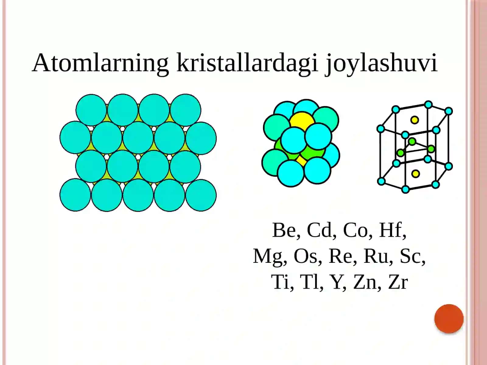 Geksagonal yacheykaga ega bo‘lgan metallarning nazariy zichligi 4