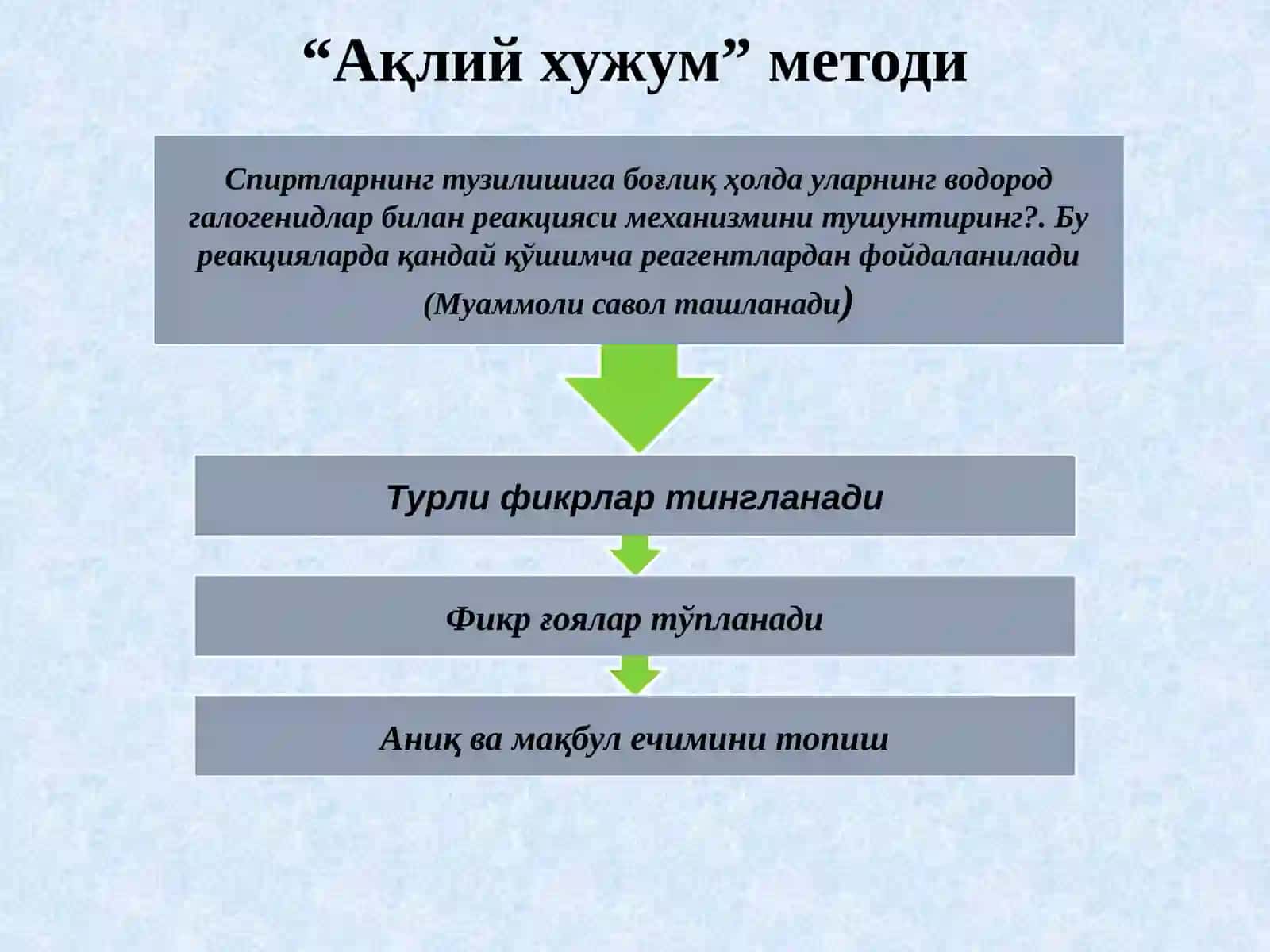 Тўйинган бир атомли спиртларнинг кимёвий хоссалари 4