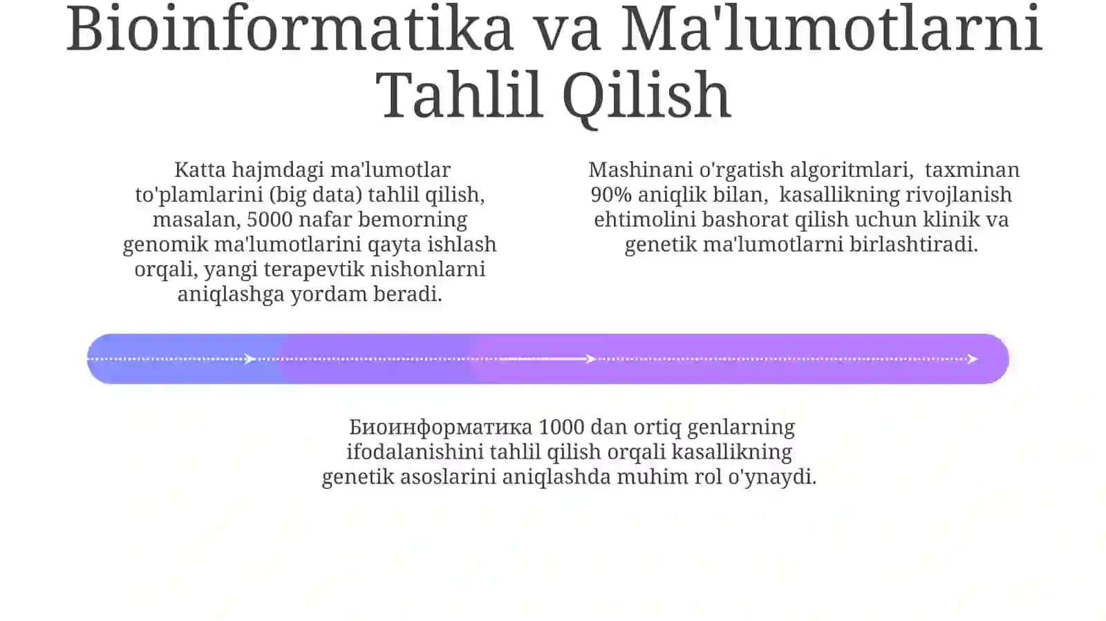 Etiologik Jarayonlarni O'rganishda Tajriba Usullari 4