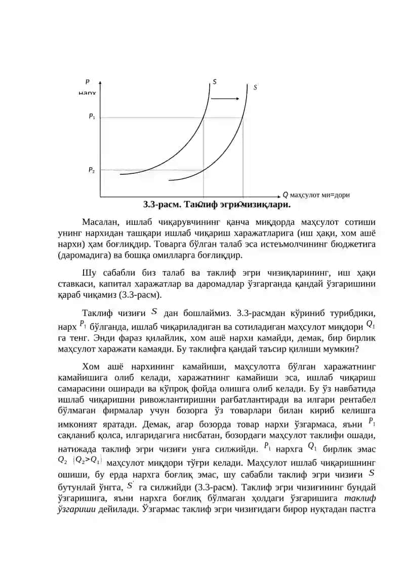 Талаб ва таклиф таҳлили асослари 4