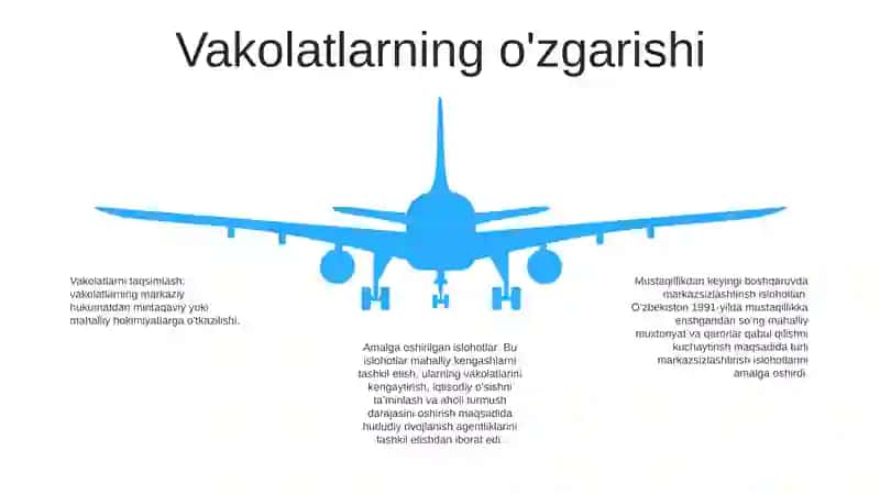 Mustaqillik Yillarida Davlat Boshqaruvida Amalga Oshirilgan Islohotlar 4