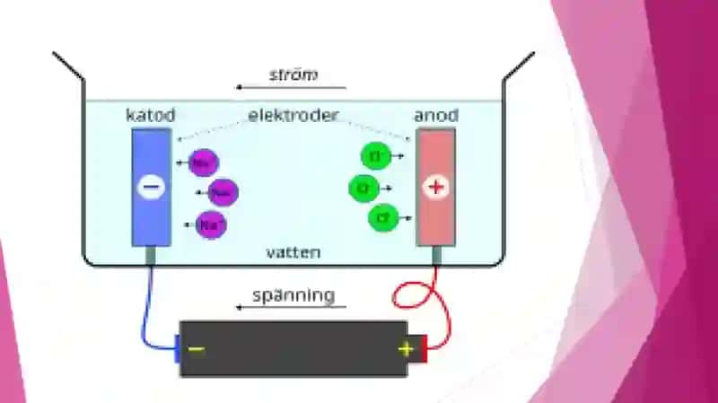 Organizmning biologik suyuqliklari elektrolit va noelektrolit eritmalar sifatida 4