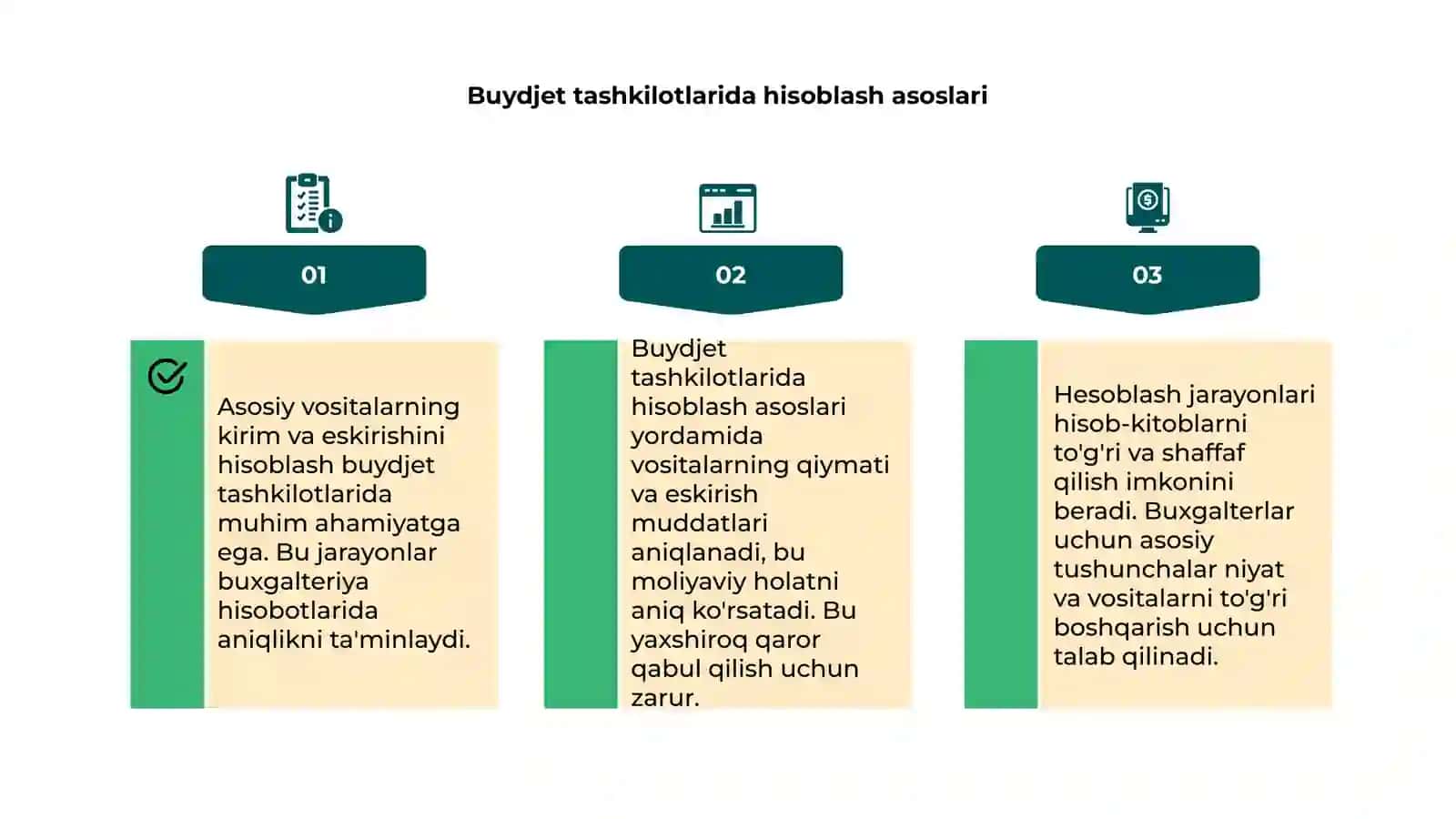 Asosiy vositalarni kirimi va eskirishini hisoblash Buydjet tashkilotlarida buxgalteriyada hisoblash 4
