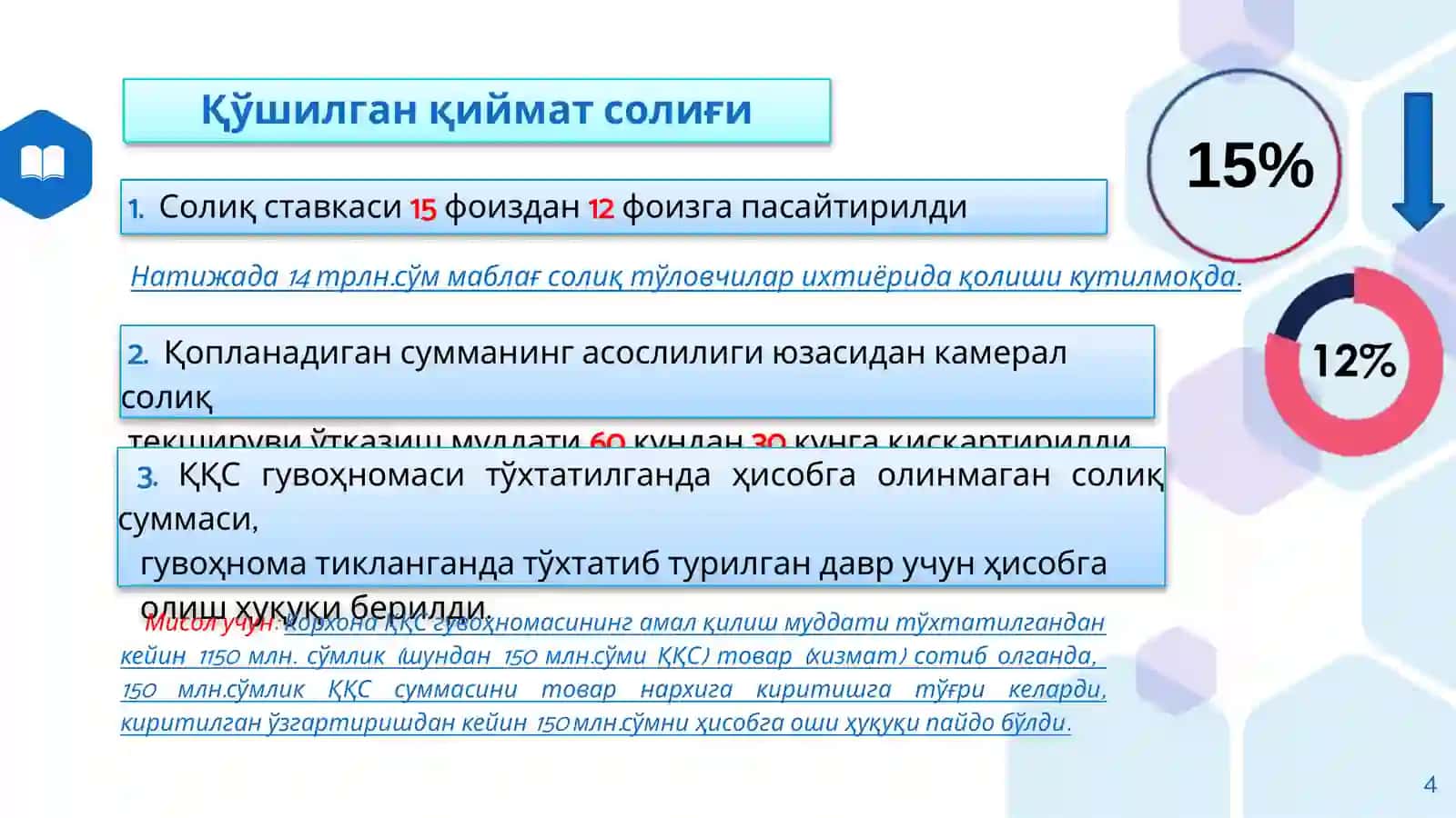 солиқ қонунчилиги ҳужжатларига киритилган асосий ўзгартириш ва қўшимчалар тўғрисида 4