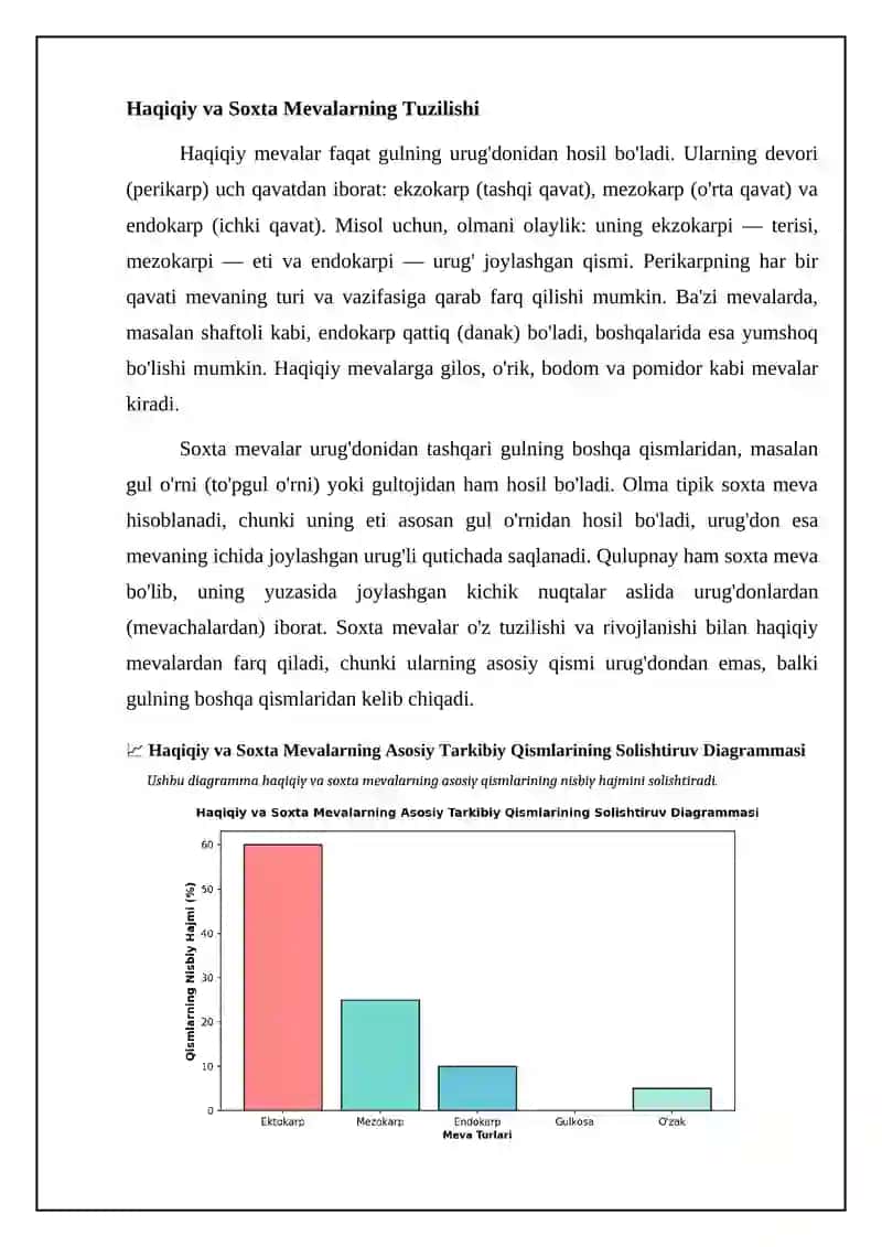 Meva tuzilishi va rivojlanishi 4