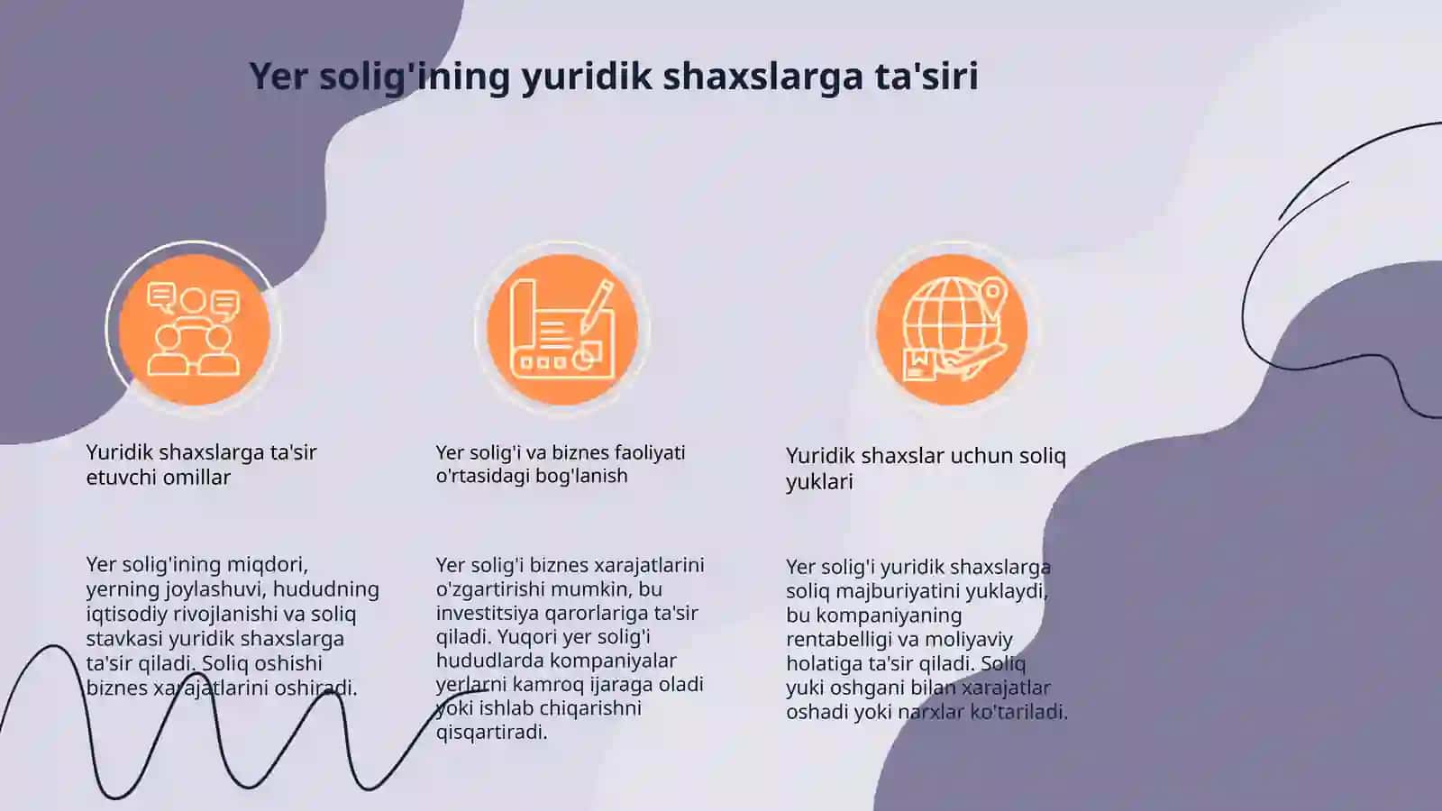 Yuridik shaxslardan olinadigan yer solig'i.Jismoniy shaxslardan olinadigan yer solig'i 4