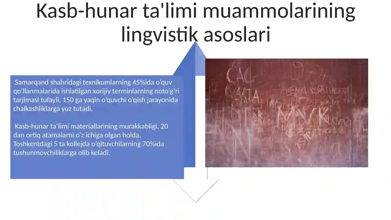 Savod òrgatish masalalarining lingvistik asoslari 4