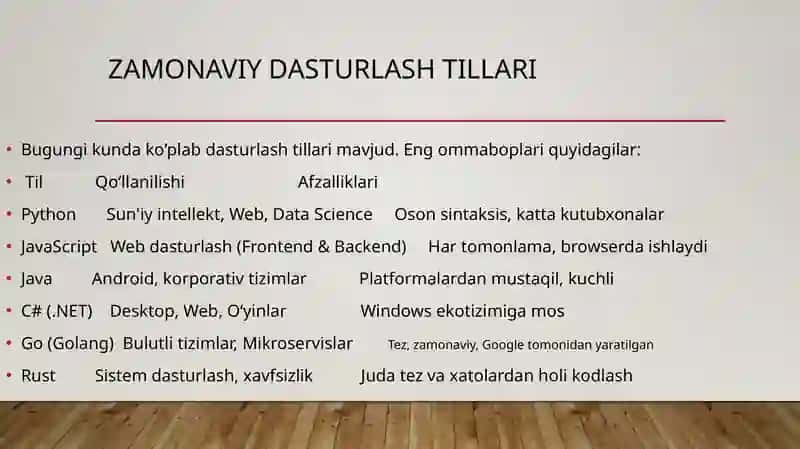 Zamonaviy dasturlash texnalogiyalari 4
