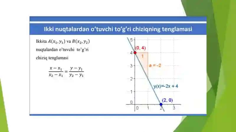 Tekislikda to’g’ri chiziq tenglamalari va ularning turlari. To’g’ri chiziqlarning o’zaro joylashishi. Ikki to’g’ri chiziq orasidagi burchak. To’g’ri chiziqlarning amaliy masalalarga tadbiqi. 4