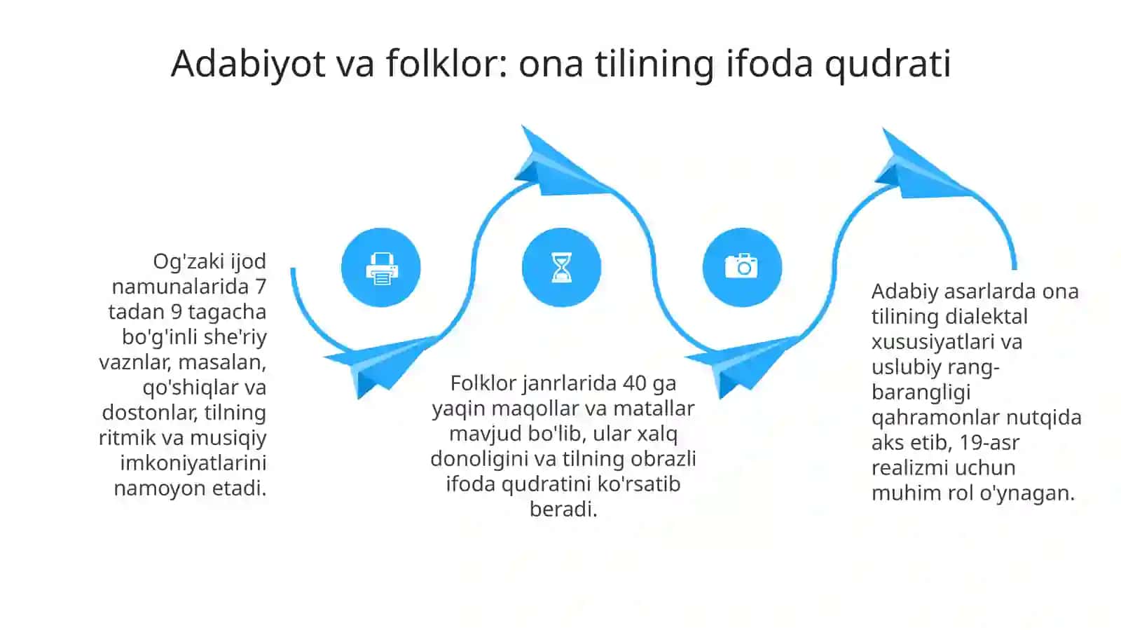 Ona tilida ijodkorlikning tarixiy ildizlari va madaniy ta'siri 4