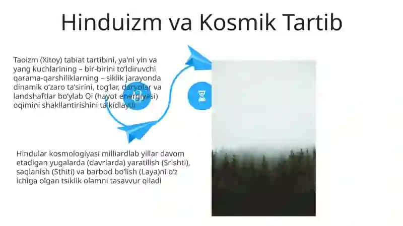 SHarq mutafakkirlarining tabiat haqidagi qarashlari 4
