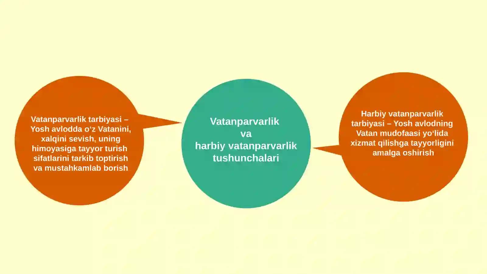 MARDLAR QOʻRIQLAYDI VATANNI 4