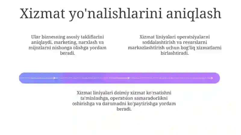Xizmat xatlarining vazifasi va ahamiyati 4