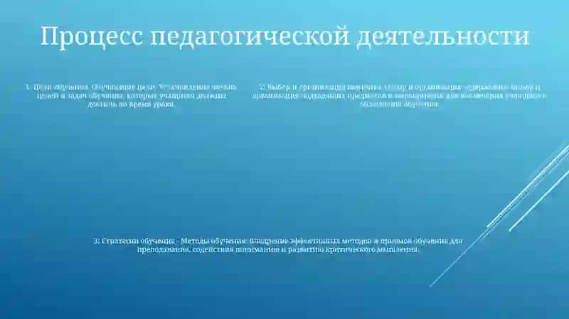 Структура Педагогической Деятельности 4