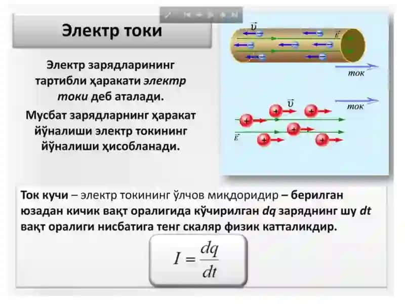 ЎЗГАРМАС ЭЛЕКТР ТОКИ 4