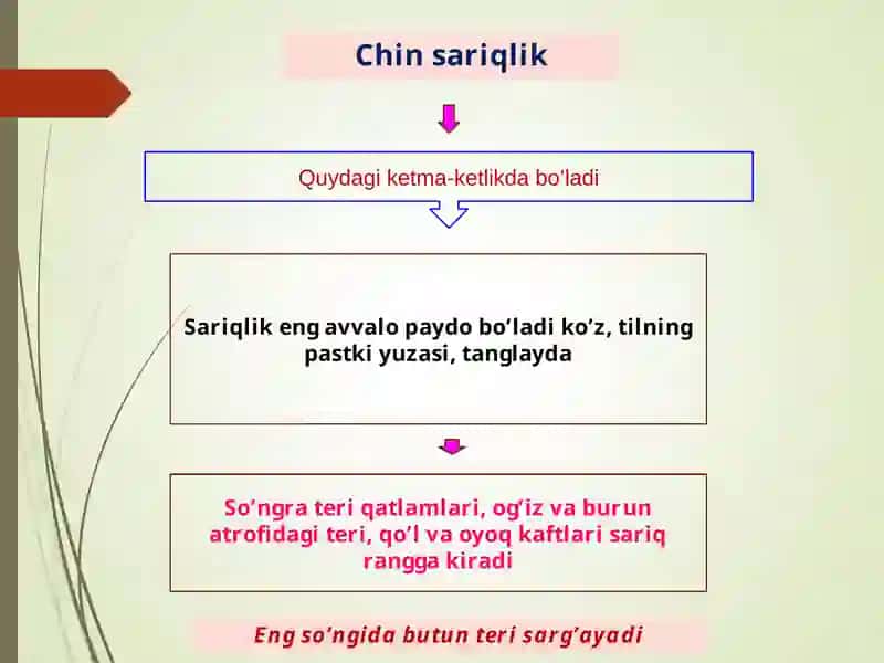 Sariqlik bilan kechuvchi kasalliklar 4