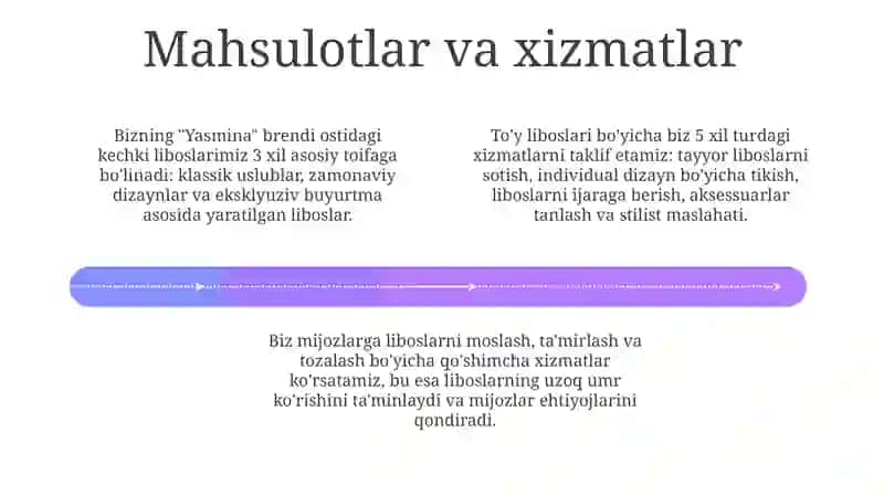 "Yasmina" oqshom va toʻy liboslari uchun biznes reja 4