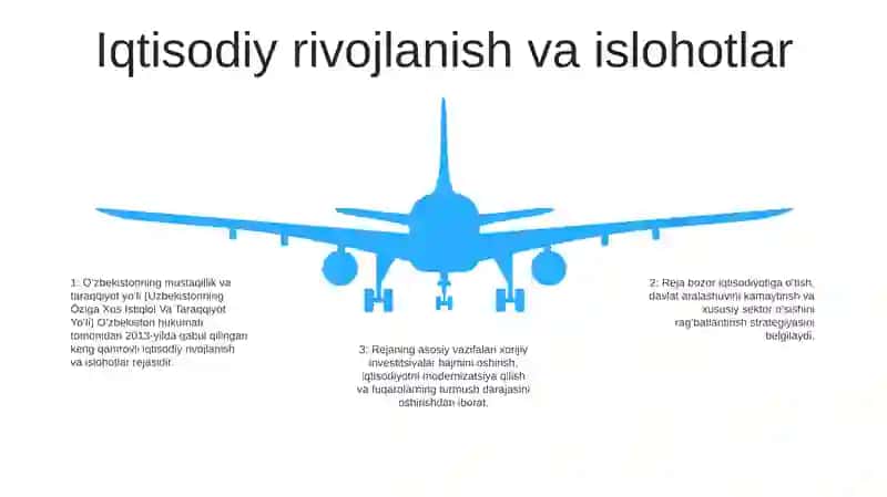 O'zbekistonning Òziga Hos Istiqlol Va Taraqqiyot Yòli 4