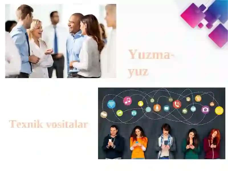Muloqot. Guruh Psixologiyasi 4