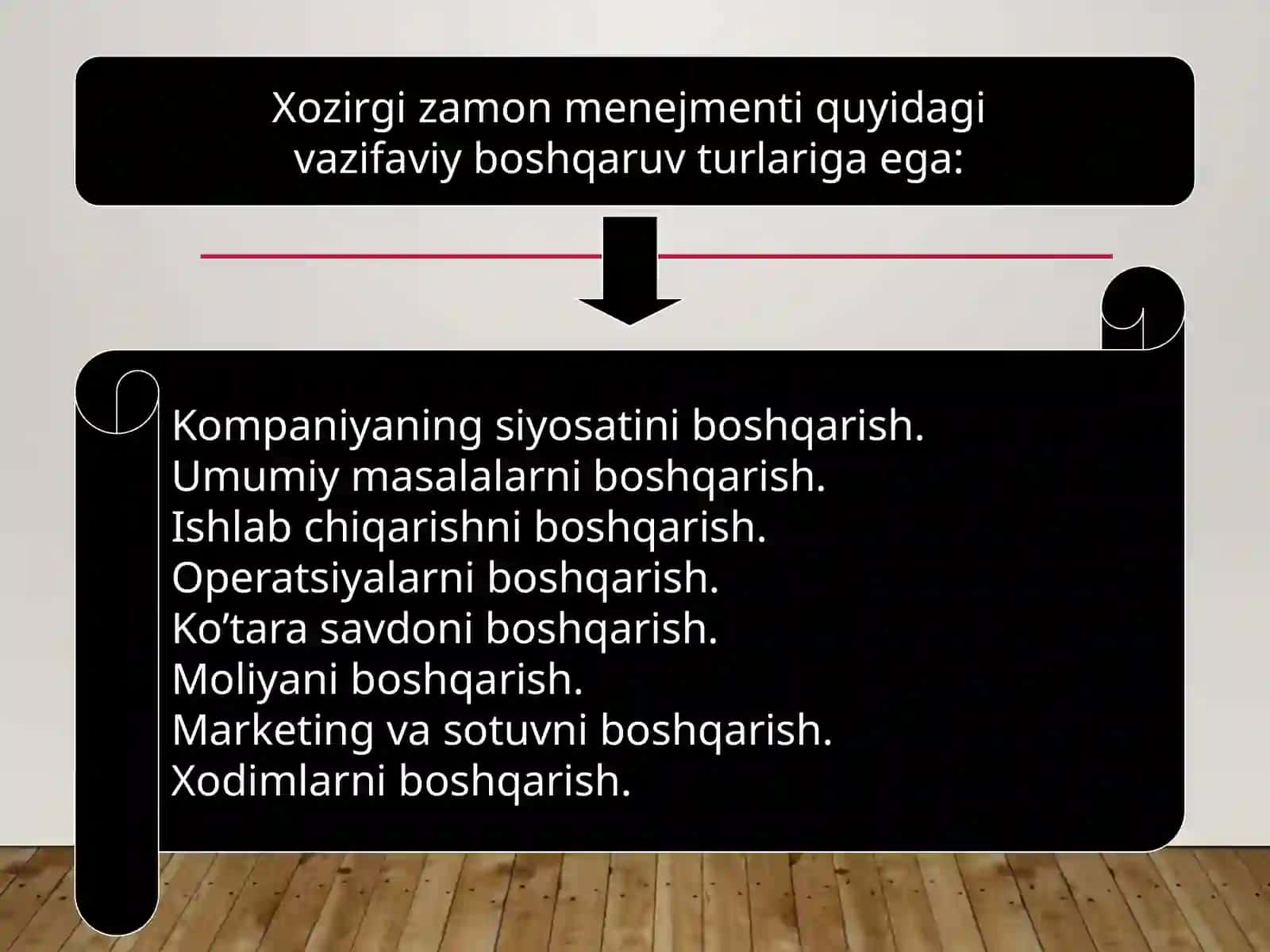Menejment texnologiyasi. Boshqaruv jarayoni va funksiyalari 4