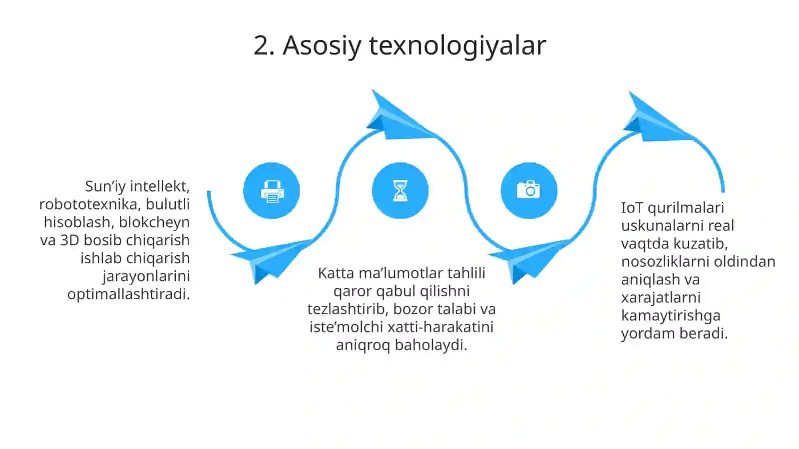 To‘rtinchi sanoat inqilobi mazmuni 4