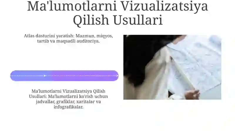 Atlas dasturini yaratish 4