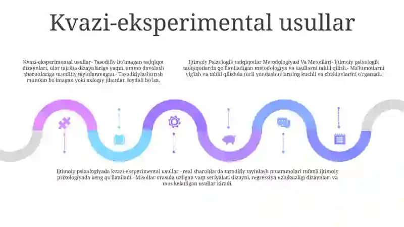 Ijtimoiy Psixologik Tadqiqotlarning Metodologiyasi Va Metodlari 4