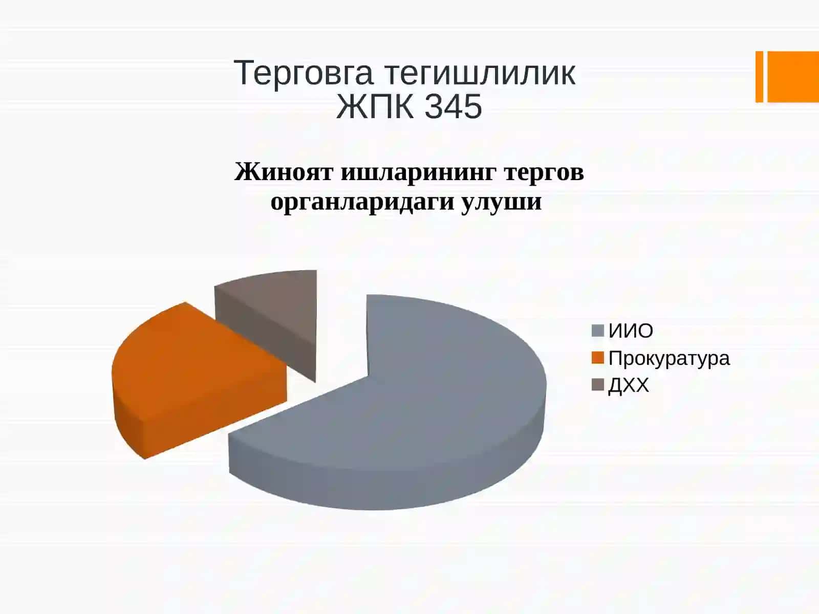 Суриштирув ва дастлабки терговнинг умумий шартлари 4