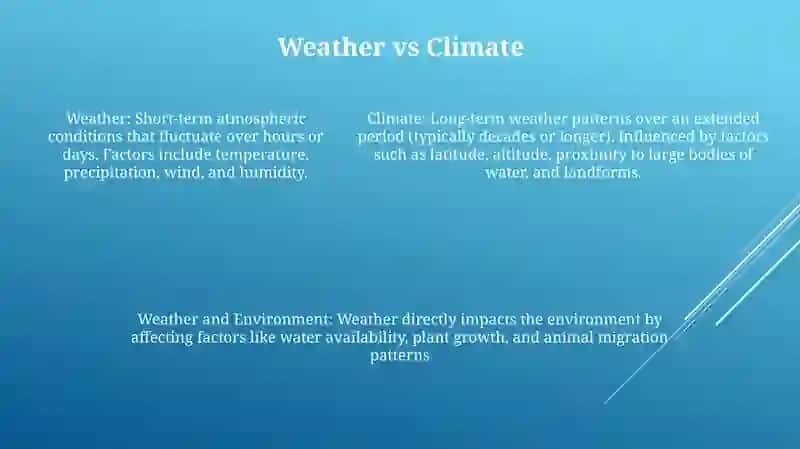 Weather And Environment 4