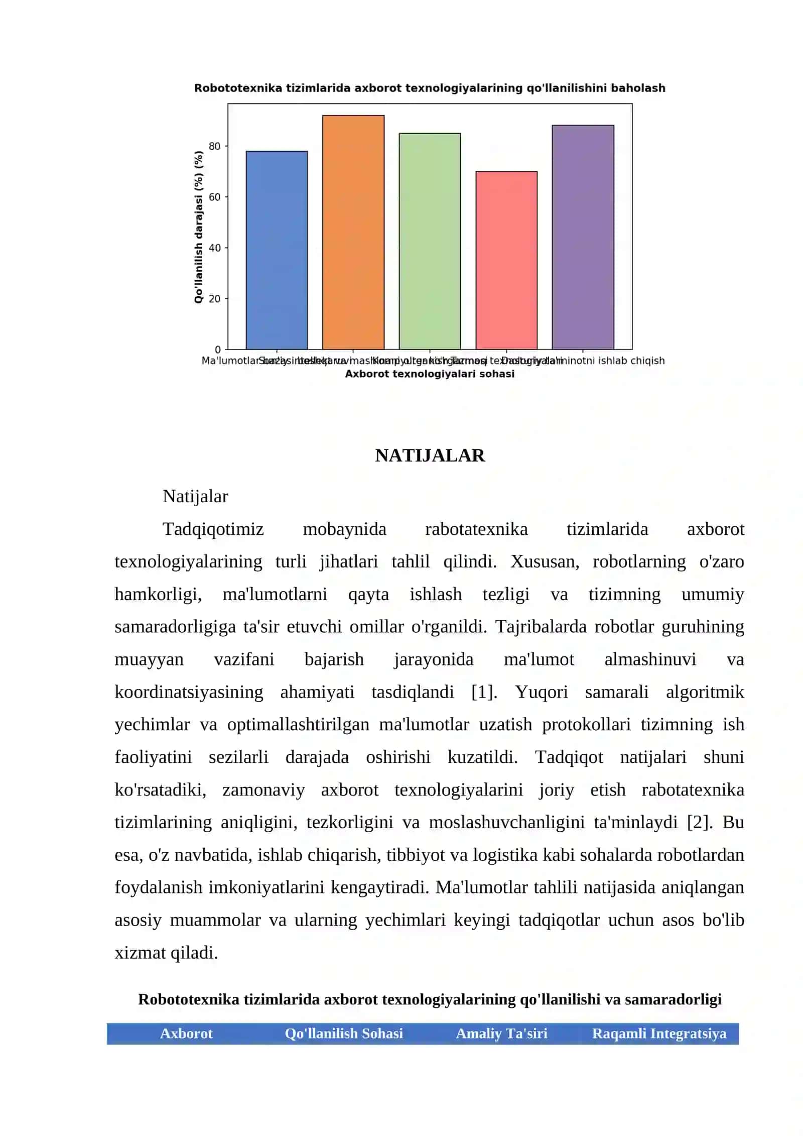 ROBOTATEXNIKA TIZIMLARDA AXBOROT TEXNALOGIYALARI 4