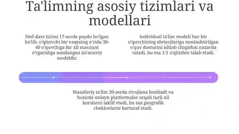 Ta'limni tashkil etish shakllari 4