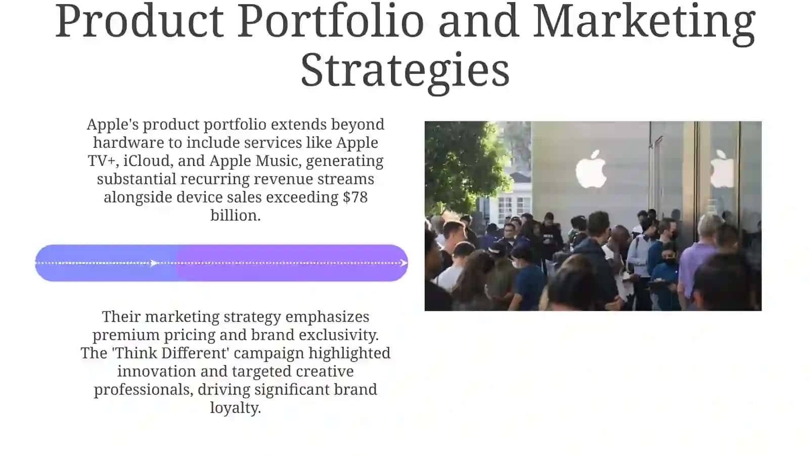 Apple: A History of Innovation and Brand Identity 4