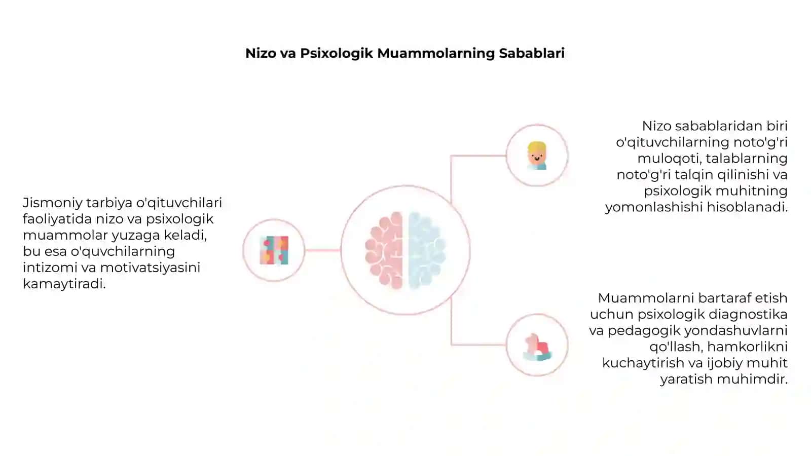 Jismoniy Tarbiya O'qituvchisining Rolini Tushunish 4