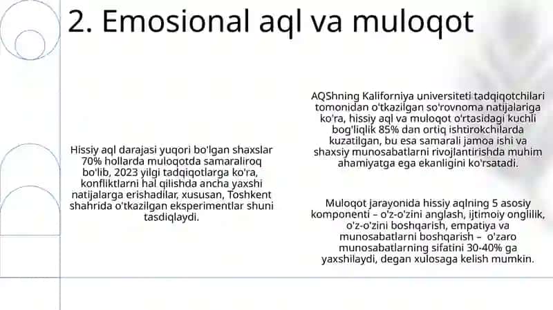 Muloqot va shaxslararo munosabatlar psixologiyasi 4