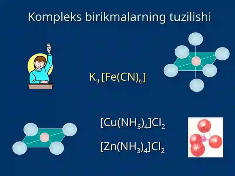 Kompleks birikmalar 4